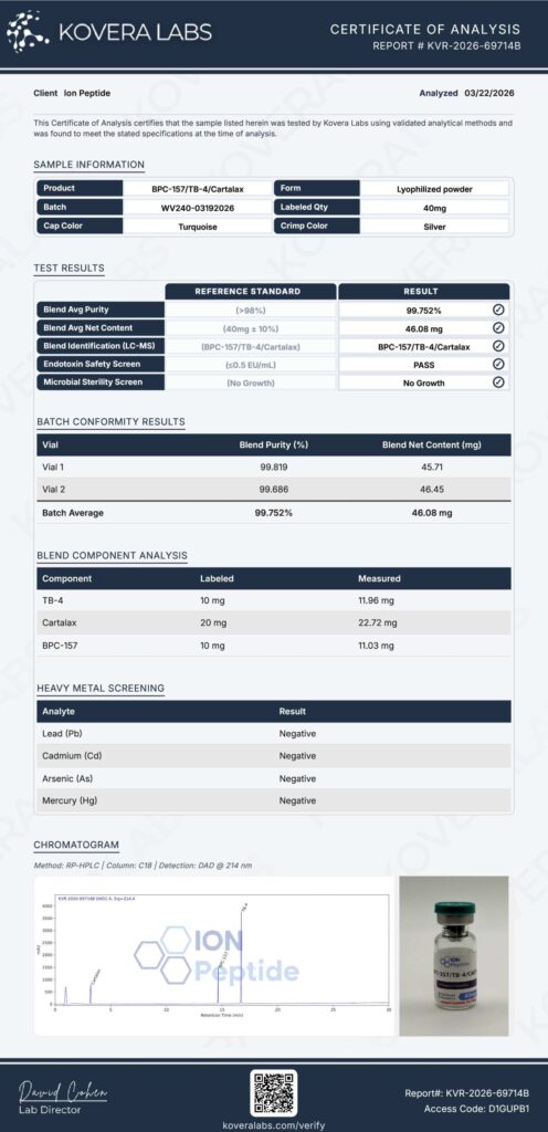 bpc 157tb 4cartalax kvr 2026 69714b scaled