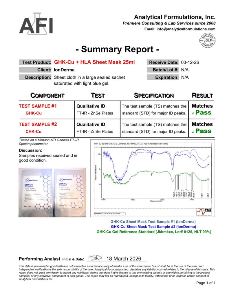 ft ir summary report ion peptide ghk cu hla sheet mask 03 14 26 scaled