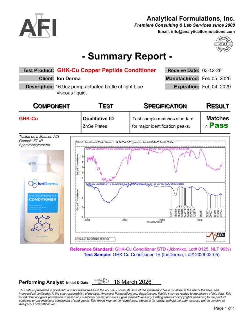 ft ir summary report shay ghk cu conditioner 03 15 26 scaled