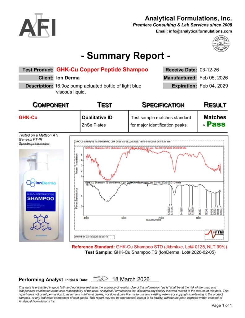 ft ir summary report shay ghk cu shampoo 03 15 26 scaled