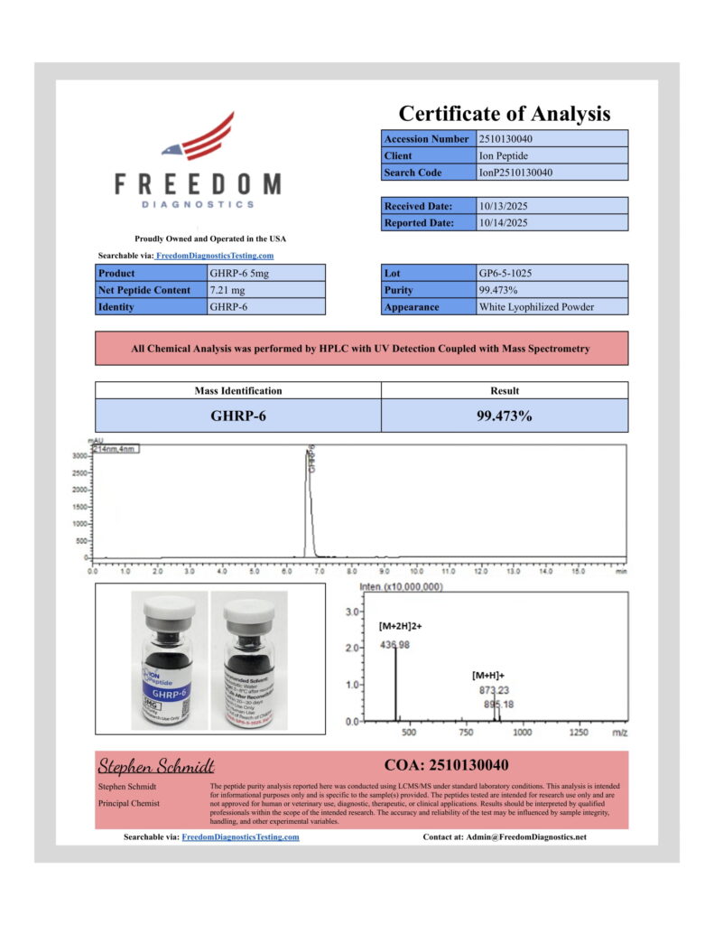 ghrp6 5mg