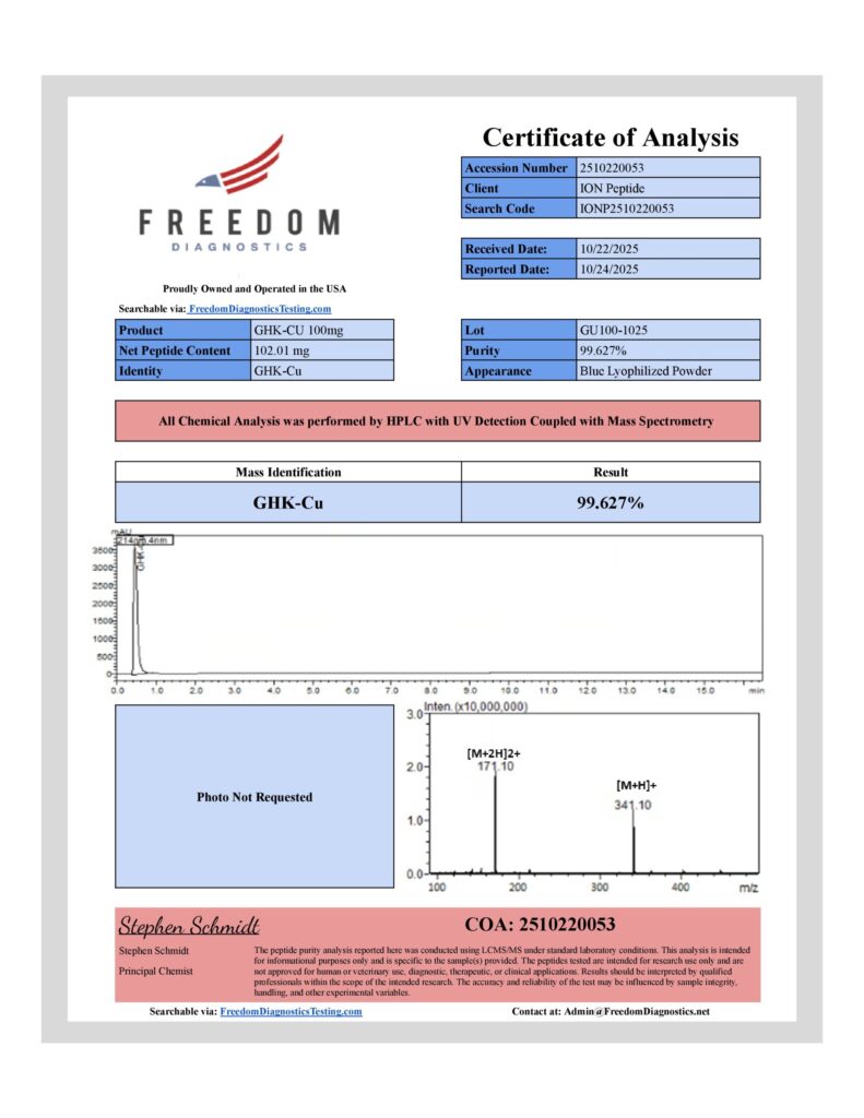 ghkcu 100mg page 0 scaled
