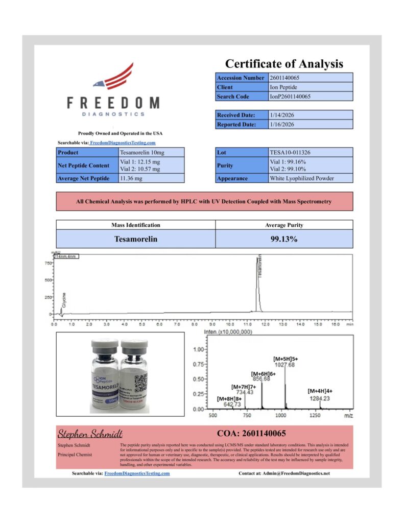 ionp2601140065 scaled