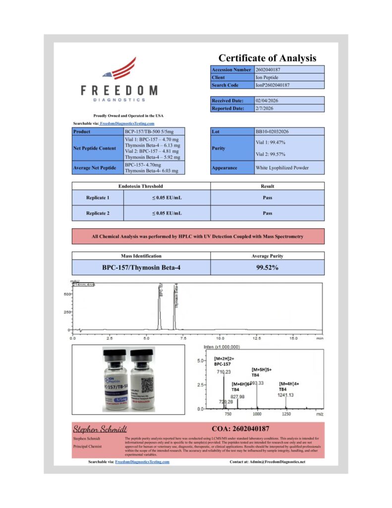 ionp2602040187 scaled