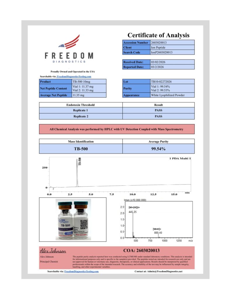 ionp2603020013 scaled