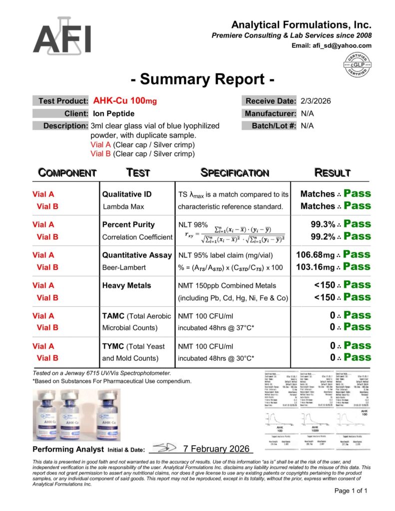 summary report ion peptide ahk cu 100mg x2 2 6 26 scaled