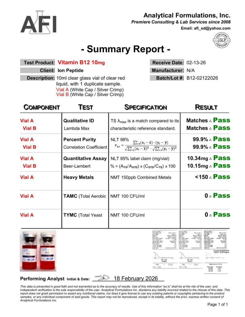 summary report ion peptide b12 10mg x2 02 13 26 scaled