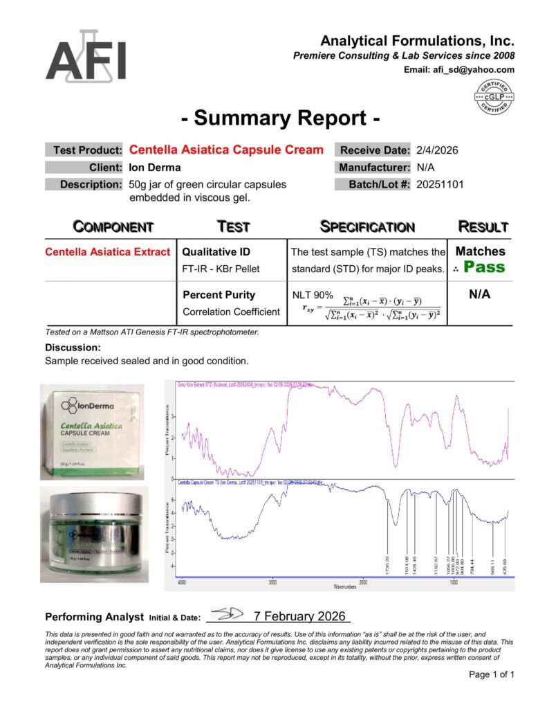summary report ion peptide gotu kola cap cream 2 6 26 scaled