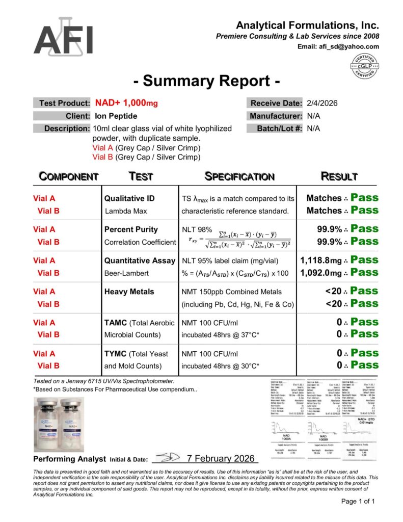 summary report ion peptide nad 1000mg x2 2 6 26 scaled