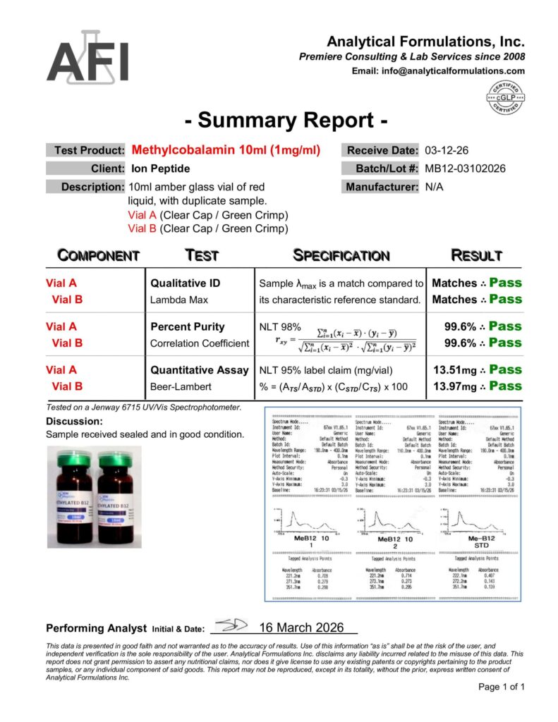 summary report shay methyl b12 10ml 03 14 26 scaled