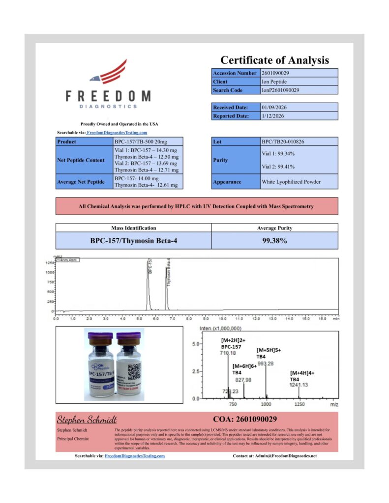 bpctbc500 20mg scaled