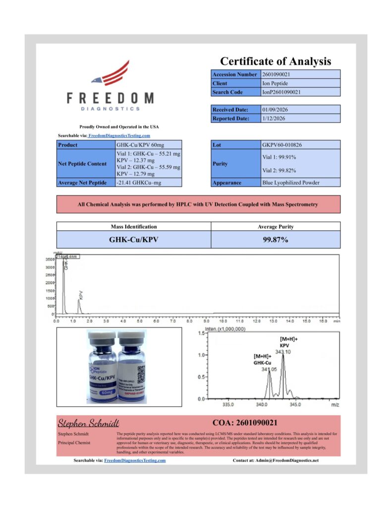 ghkcukpv 60mg scaled