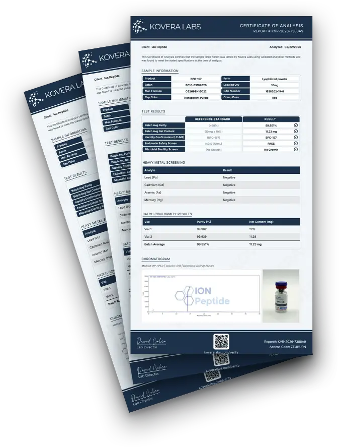 qualitty assurance coa lab certificates